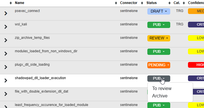 analytic status dropdown