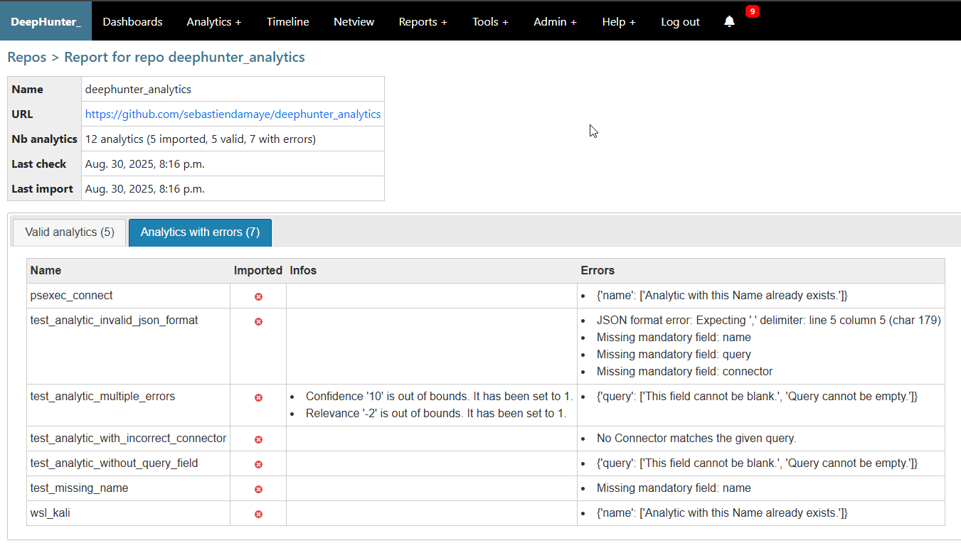 repo report