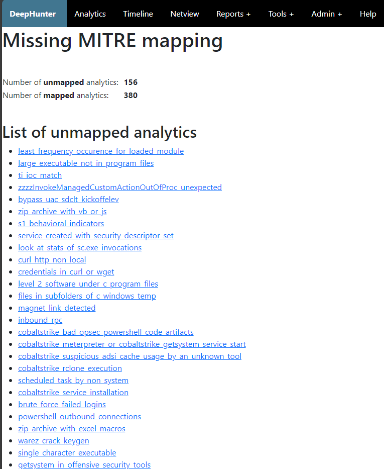 Reports missing MITRE mapping